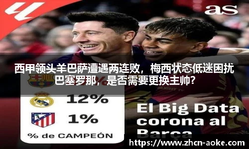 西甲领头羊巴萨遭遇两连败，梅西状态低迷困扰巴塞罗那，是否需要更换主帅？